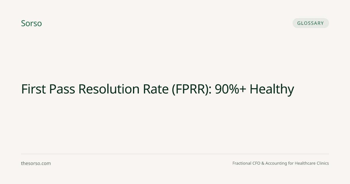 First Pass Resolution Rate (FPRR): 90%+ Healthy